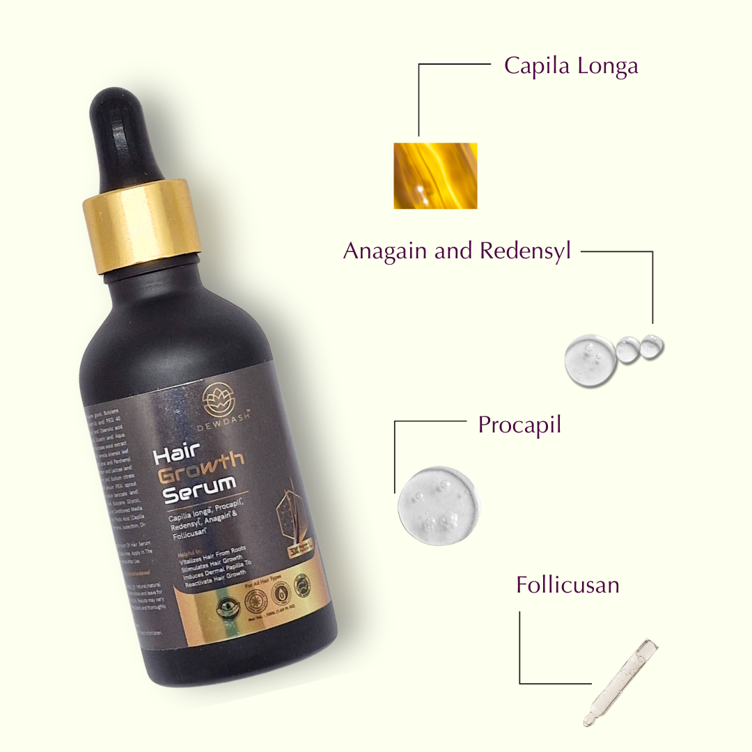REVIVE. STRENGTHEN. GROW. NOURISH | Hair Growth Serum